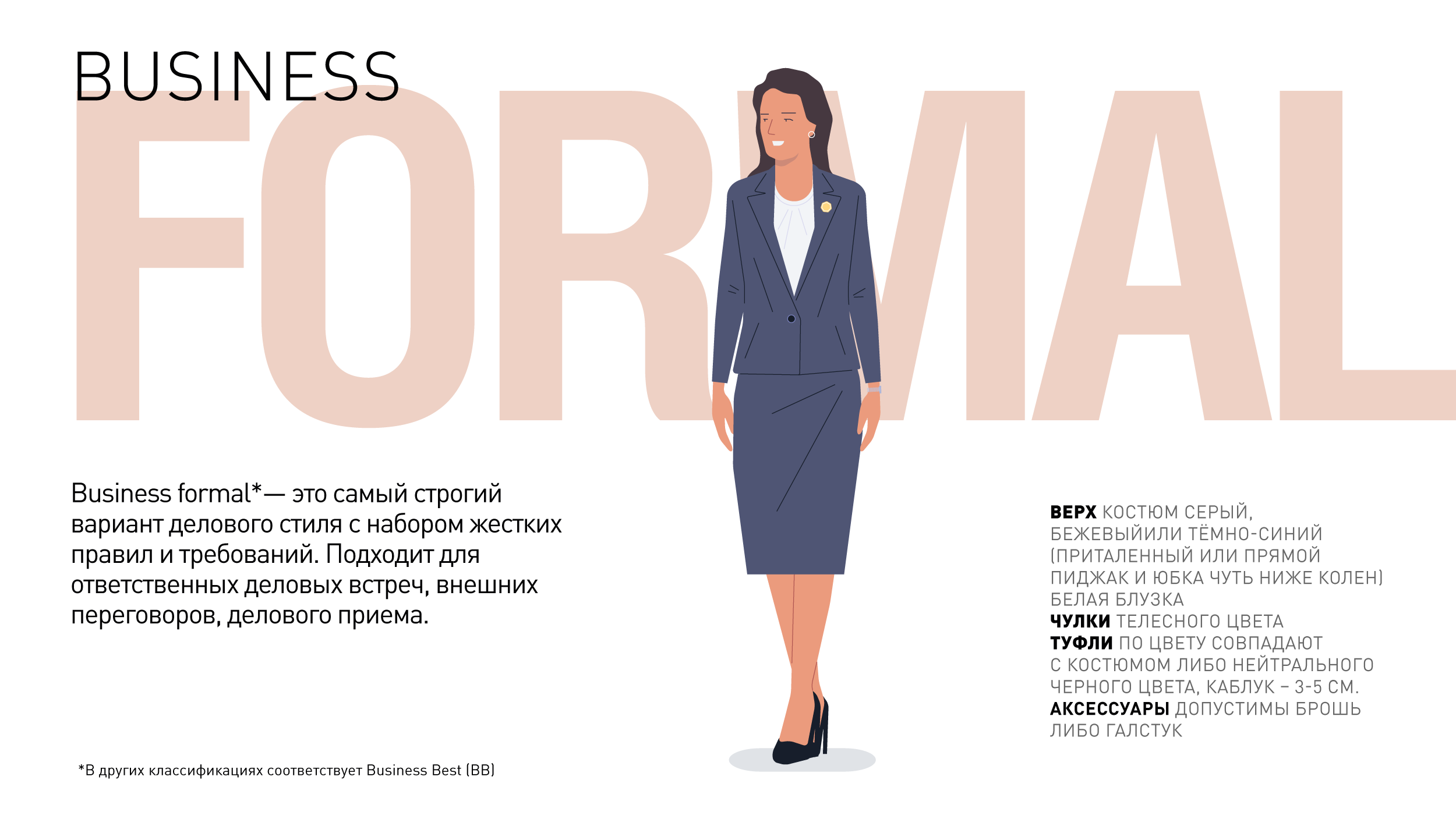 Иллюстрация женского делового костюма Business Formal, Газпром нефть